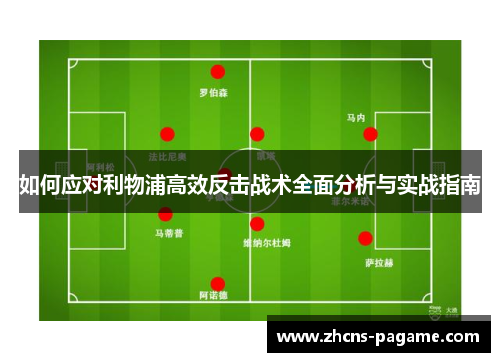 如何应对利物浦高效反击战术全面分析与实战指南