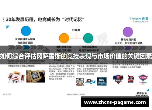 如何综合评估冈萨雷斯的竞技表现与市场价值的关键因素