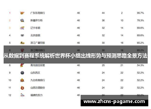 从数据到赛程系统解析世界杯小组出线形势与预测思路全景方法