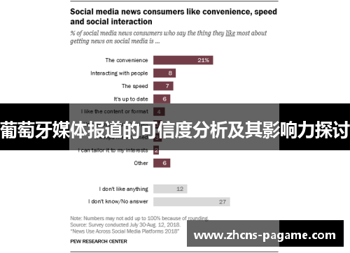 葡萄牙媒体报道的可信度分析及其影响力探讨