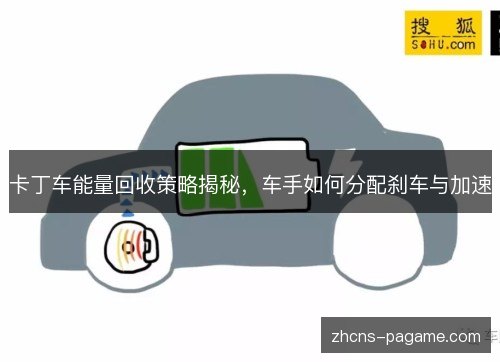 卡丁车能量回收策略揭秘,车手如何分配刹车与加速 卡丁车能量回收策略揭秘,车手如何分配刹车与加速